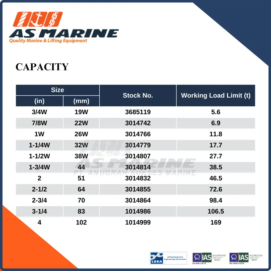 Capacity A345 Crosby USA